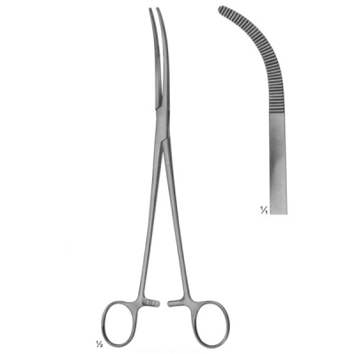 Compression Forceps Vaginal Clamps – Madni Surgical